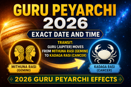 Guru Peyarchi 2026 Exact Date and Time With Complete Effects Guide